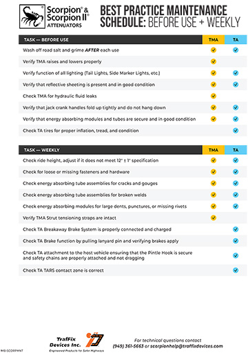 Cover image of the Scorpion TA Best Practice Maintenance Schedule, Revision A (#MB-SCORPMNT)