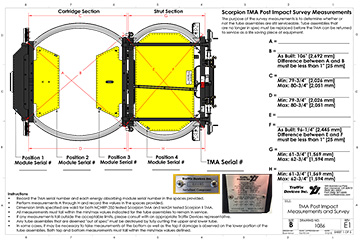 Cover image of the Scorpion® TMA Post Impact Survey, Revision E1 (#1086)