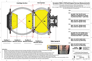 Cover image of the Scorpion II® C-90 TMA Post Impact Survey, Revision A (#1000-236)