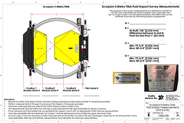 Cover image of the Scorpion II® METRO TMA Post Impact Survey, Revision A (#1000-238)