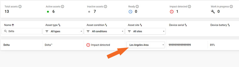 Sentinel Asset Page