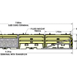 A technical drawing of the SLED Euro-Terminal end treatment.